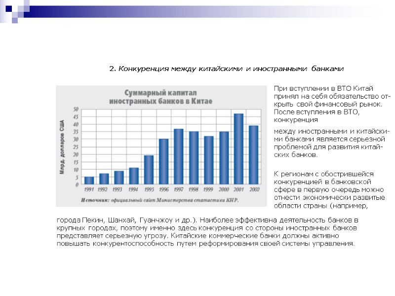 2. Конкуренция между китайскими и иностранными банками При вступлении в ВТО Китай принял на